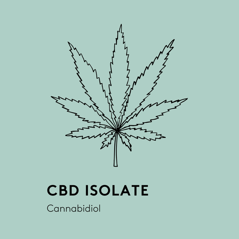 CBD Isolate